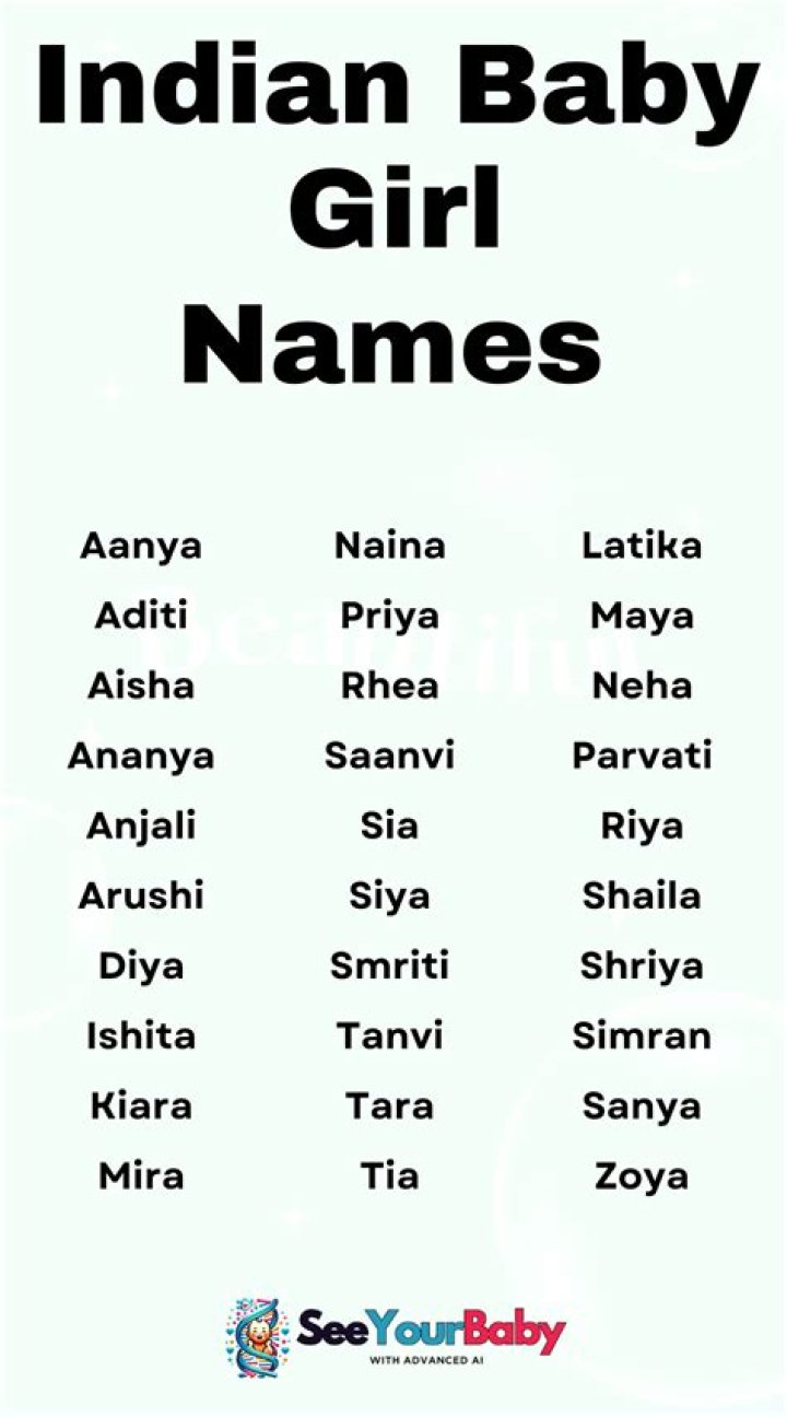Is Kai an Indian name?
