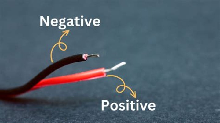 Is Live Wire positive or negative?