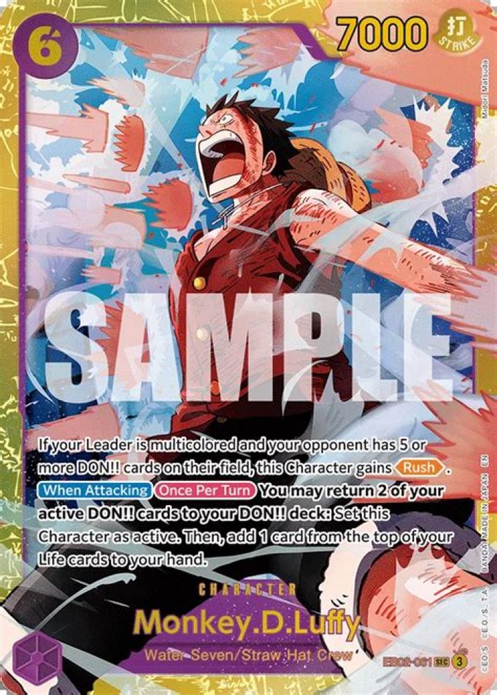 Is Luffy a planet level?