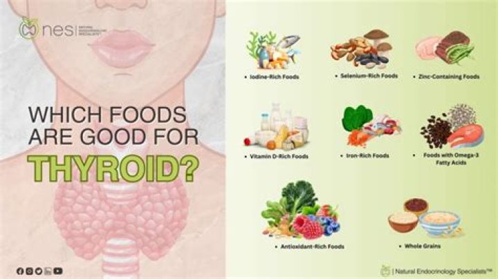 Is milk good for thyroid?