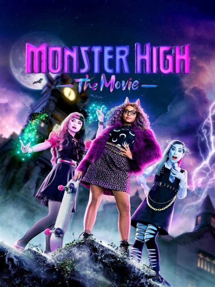 Is Monster High coming back 2020?