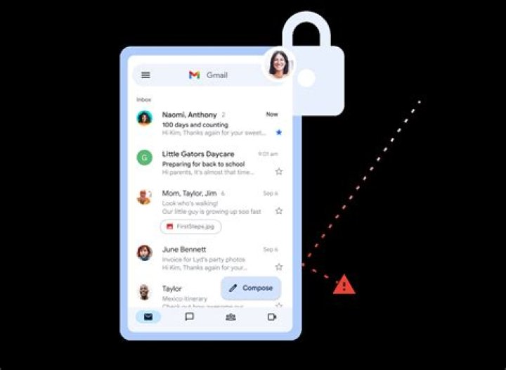 Is my Gmail private?