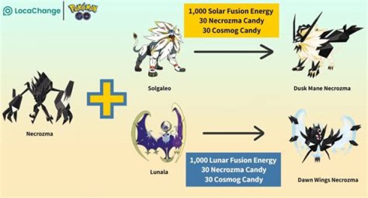 Is Nebby Solgaleo or Lunala?