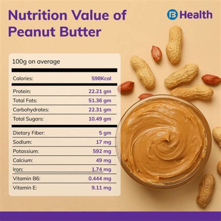 Is peanut butter good for prostate?