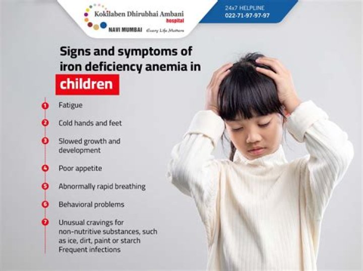Is pica caused by anemia?