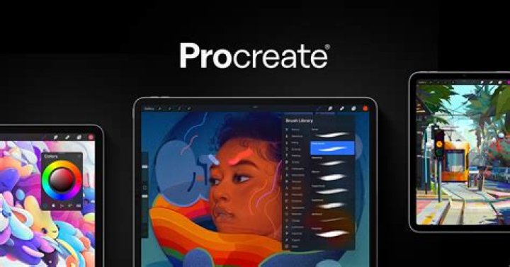 Is Procreate free?