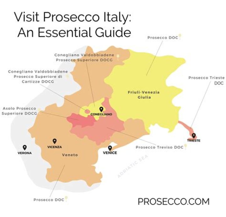 Is Prosecco inflammatory?