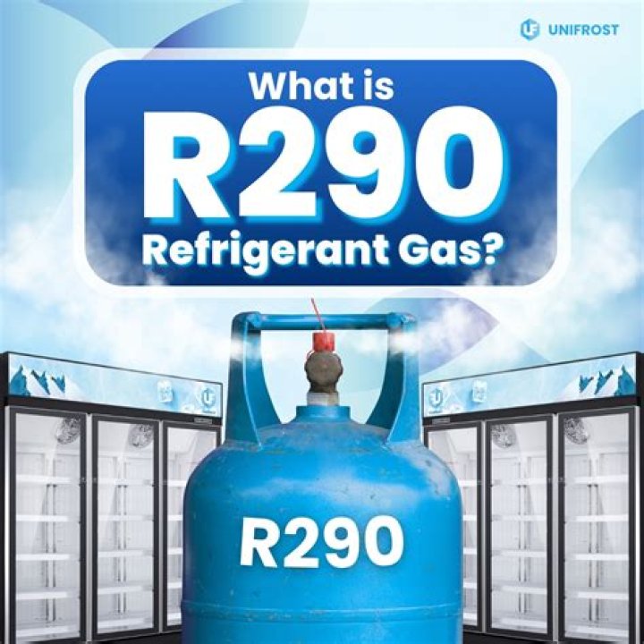 Is R290 the same as propane?