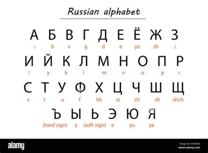 Is Russian beneficial to learn?