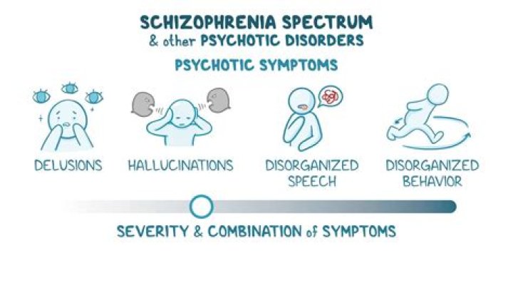 Is schizophrenia a dissociative disorder?