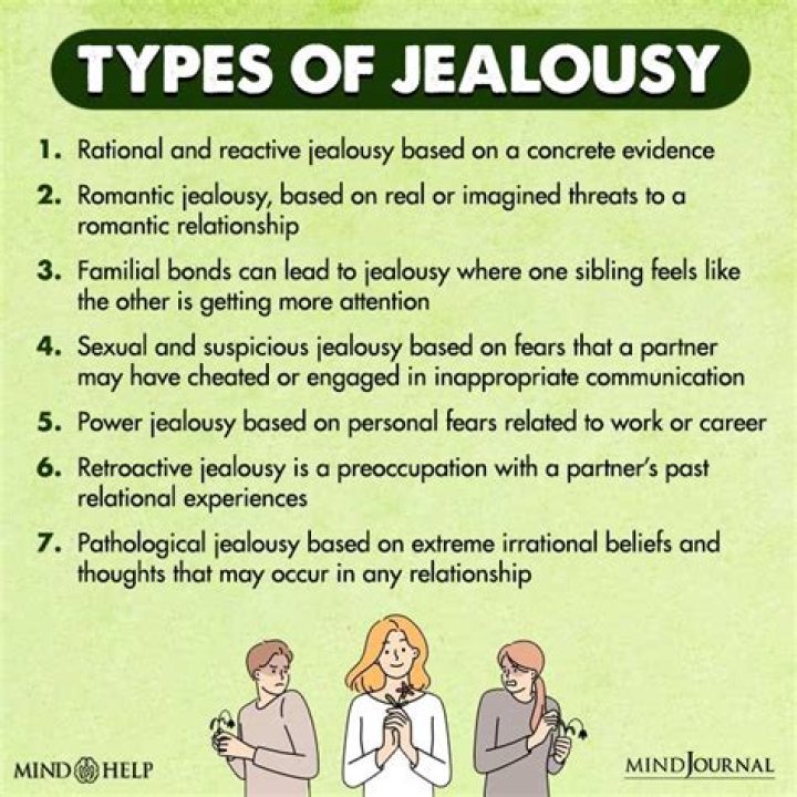 Is severe jealousy a mental illness?