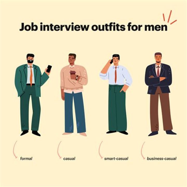 Is sleeveless OK for job interview?