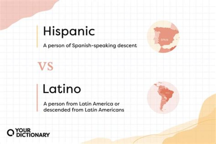 Is Spanish and Latin the same thing?