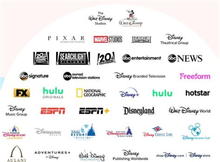 Is Square Enix owned by Disney?