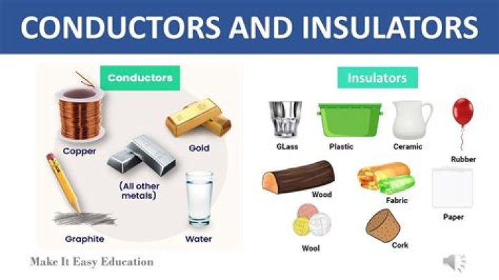 Is sugar a conductor?