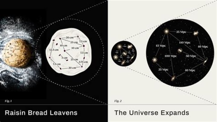 Is Sylvie from a different universe?