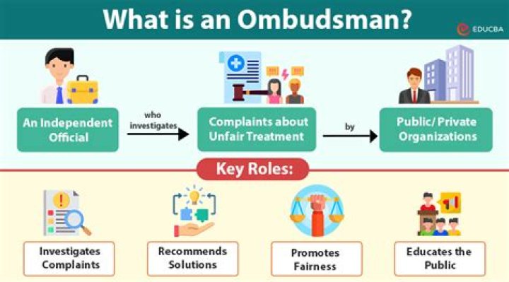Is the Ombudsman decision final?