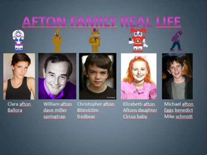 Is the the Afton family real?
