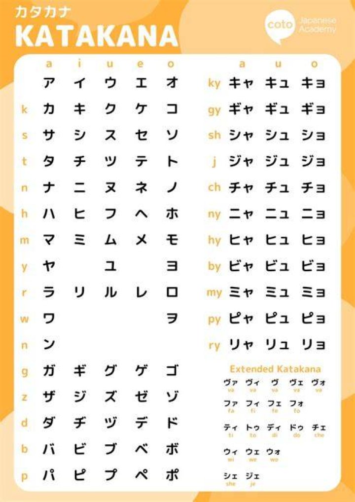Is there a Japanese word for no?