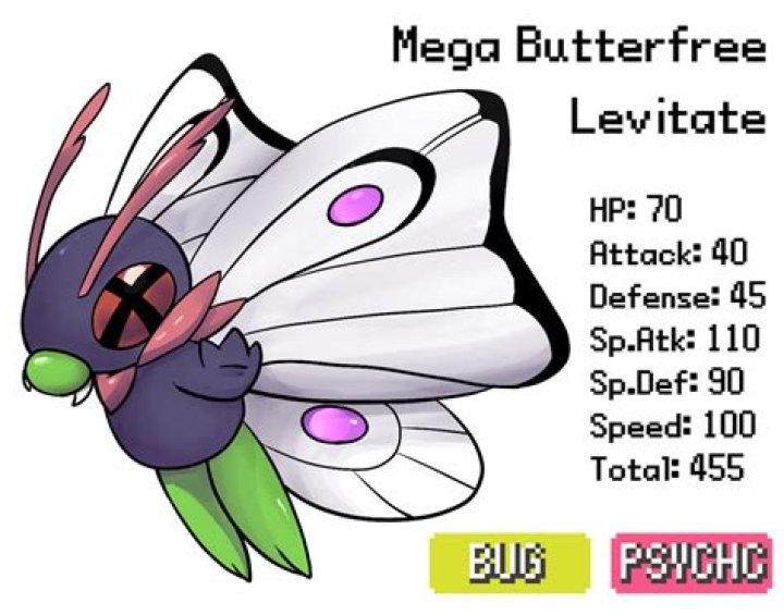 Is there a mega butterfree?