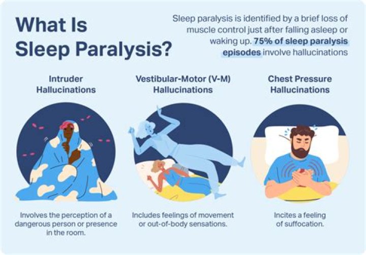 Is there a sound that puts you to sleep instantly?