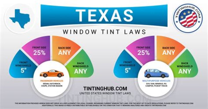 Is tinted tint illegal in Texas?