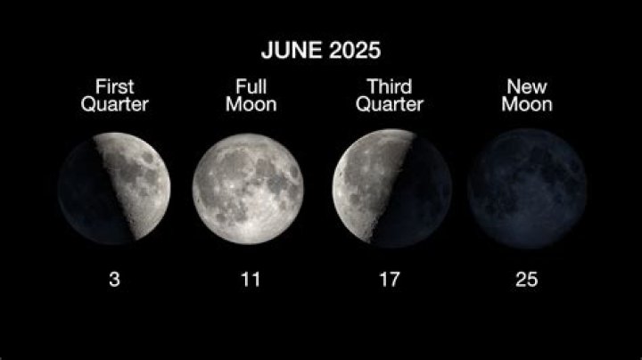 Is tonight a full moon 2022?
