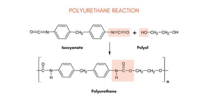 Is wax better than polyurethane?