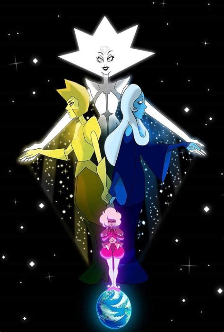 Is White Diamond the strongest Steven Universe?