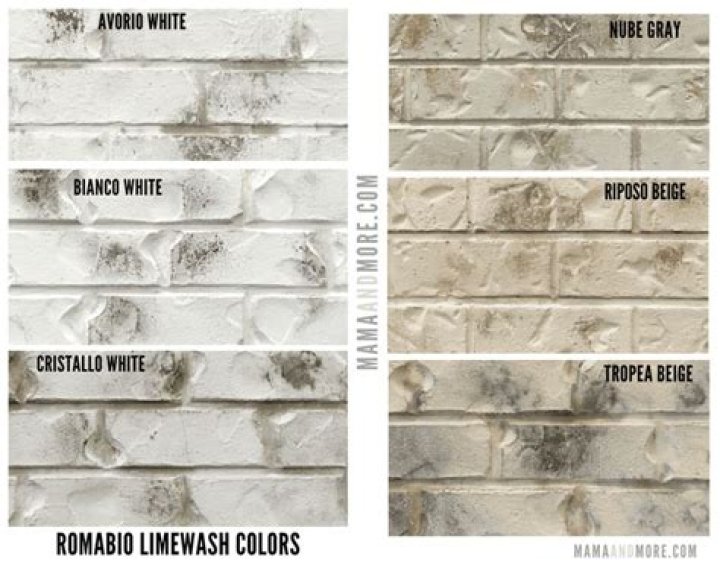 Is whitewashing brick a good idea?