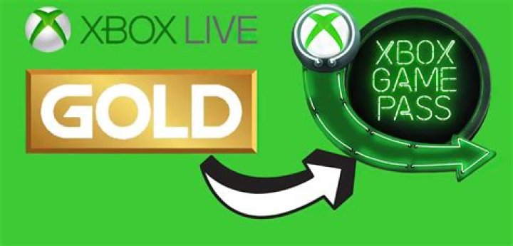 Is Xbox Gold Live free?