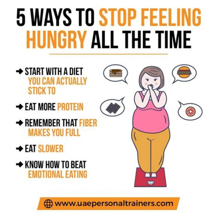 Is your body burning fat when you are hungry?