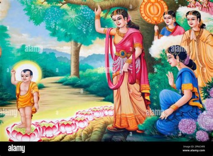 On which day Buddha died?