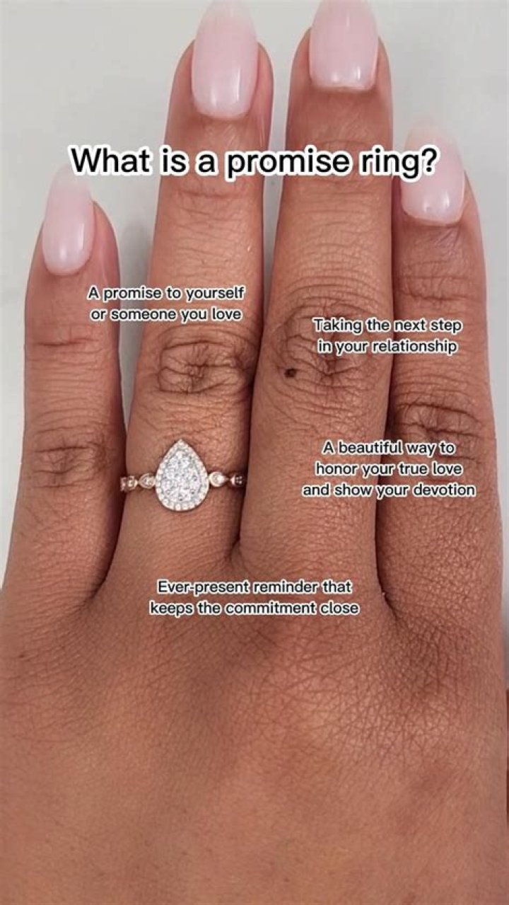 On which finger is a promise ring worn?