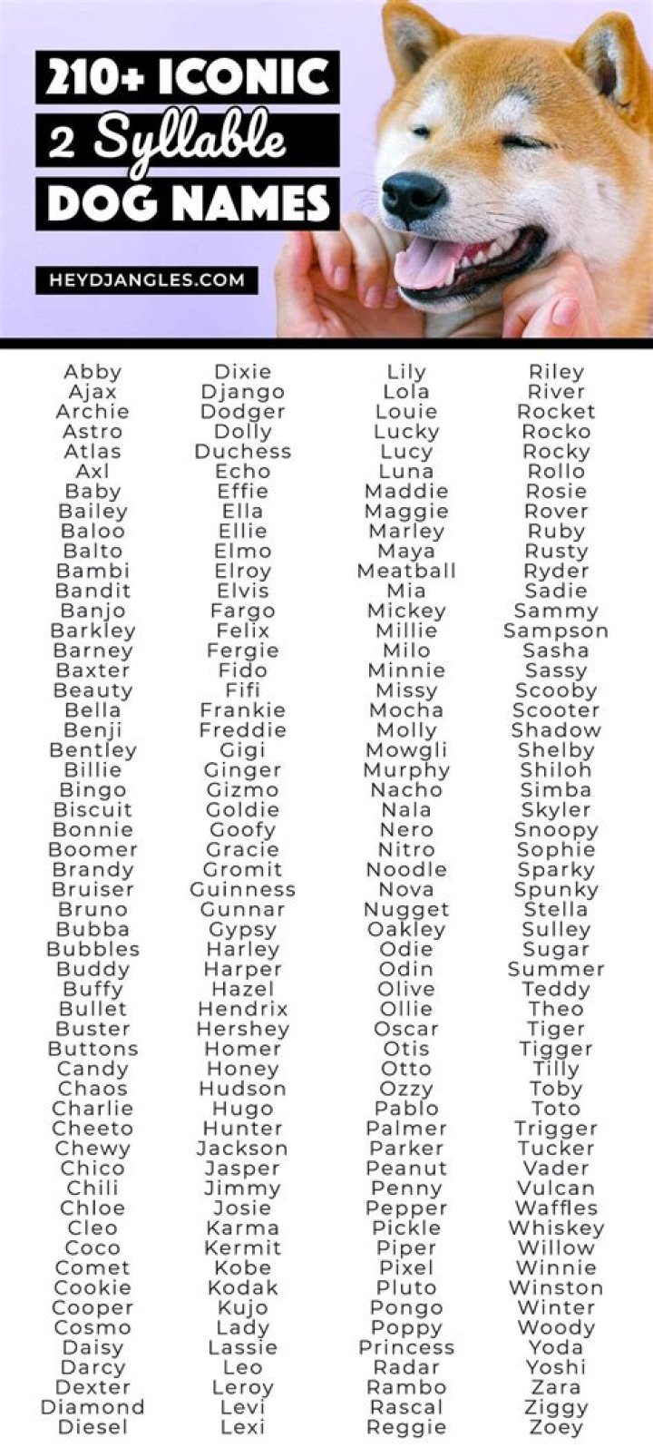 Should dog names be 2 syllables?