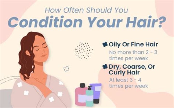 Should I condition my hair everyday?