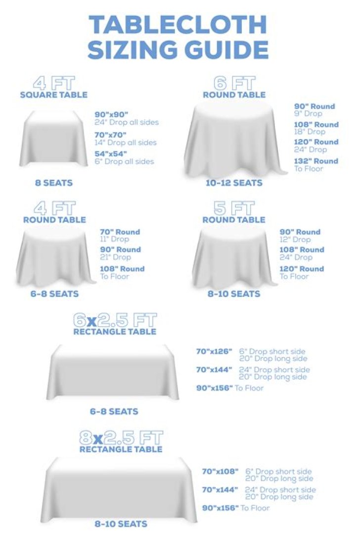 Should I put a tablecloth on my table?