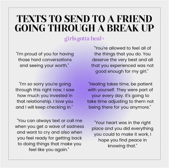 Should I text him after a breakup?