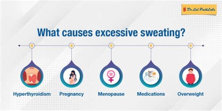 Should I wait for sweat to dry before shower?
