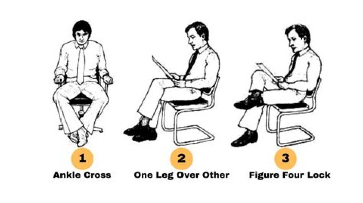 Should legs be crossed?