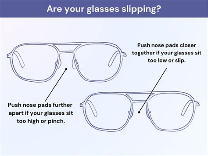 Should new glasses make you dizzy?