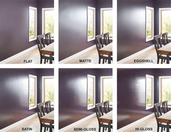 Should wall paint be flat or satin?