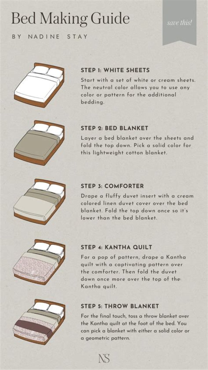 Should you air your bed before making it?