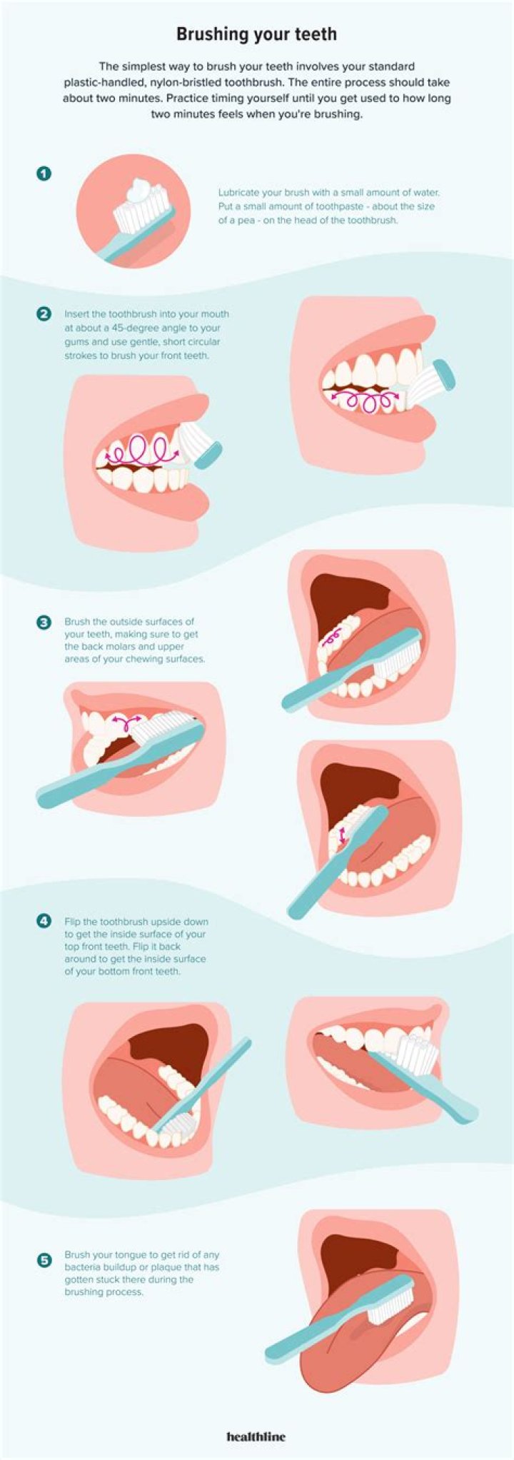 Should you brush your teeth before washing your face?