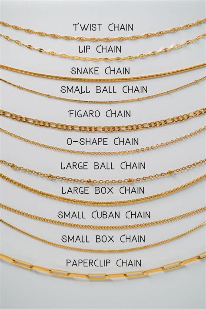 Was there really a necklace on the Titanic?