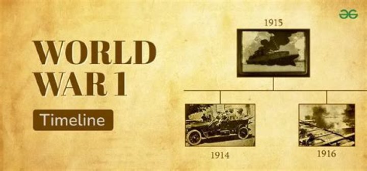 Was ww1 a pointless war?