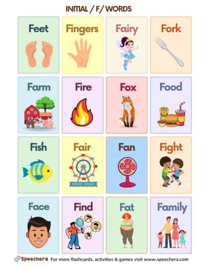 What's the f-word in English?
