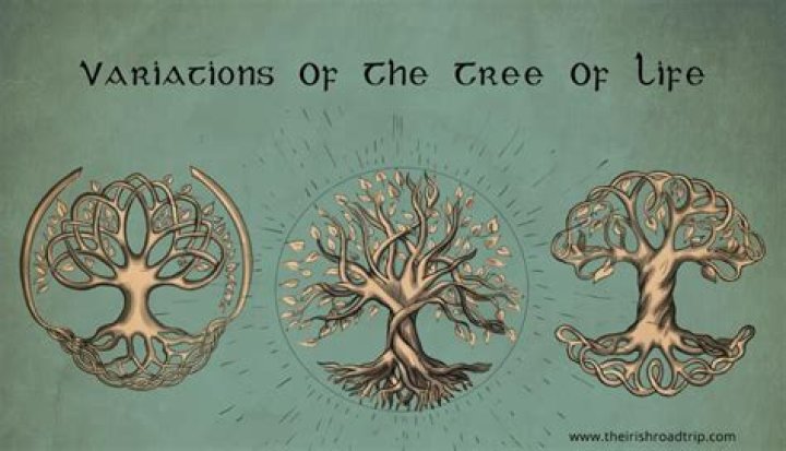 What's the purpose of the tree of life?