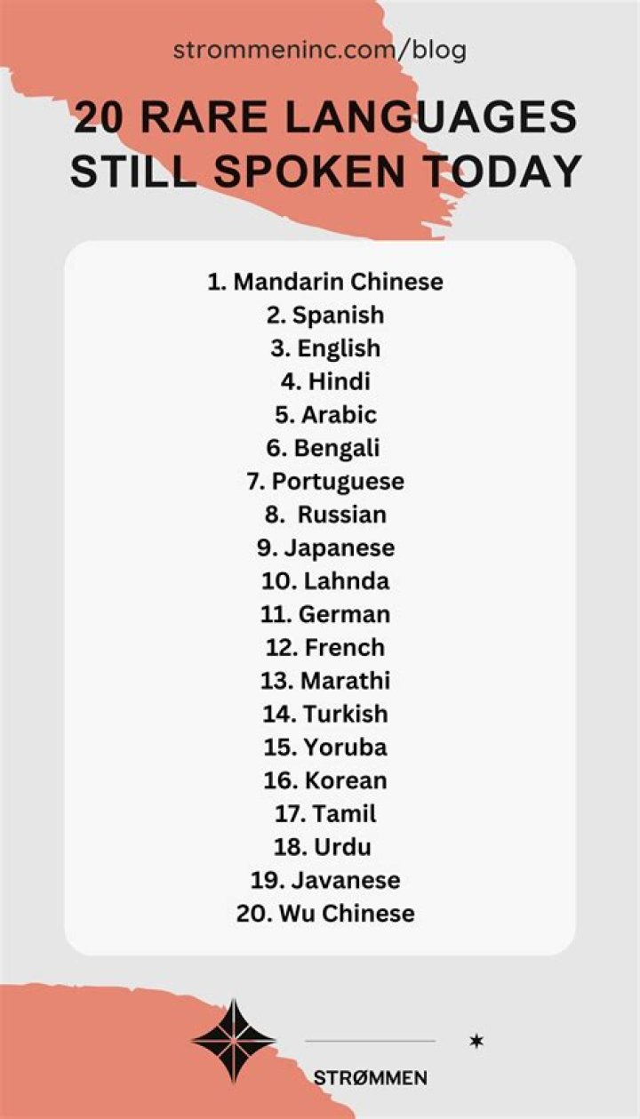 What's the rarest language?