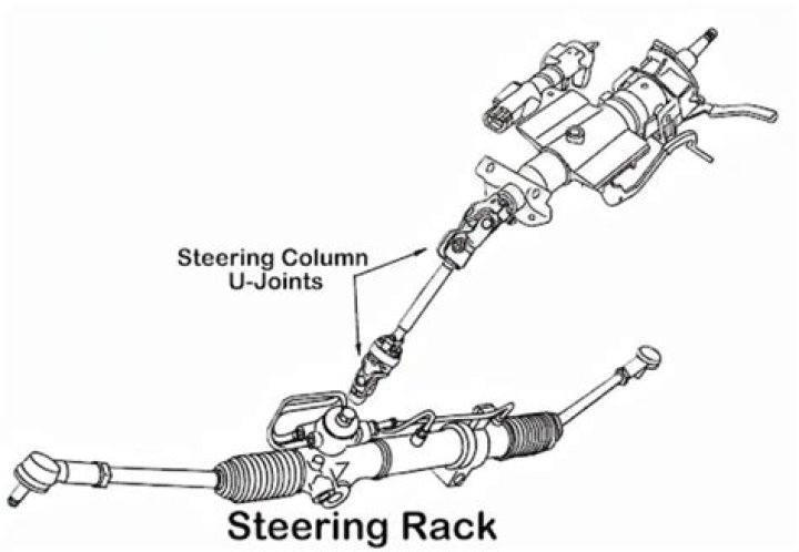 What adjustments are provided on a rack and pinion steering box?